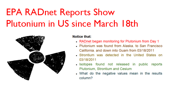 Radioactive Fukushima Plutonium And Strontium Bombarding US West Coast Since March 18th